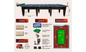 Бильярдный стол Магистр